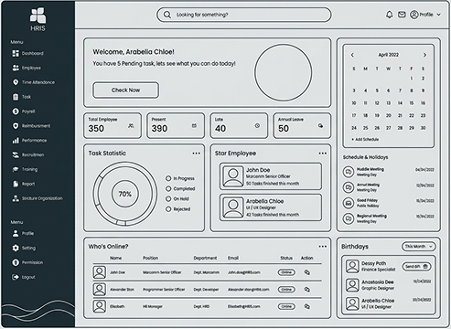 Wireframe artifact preview